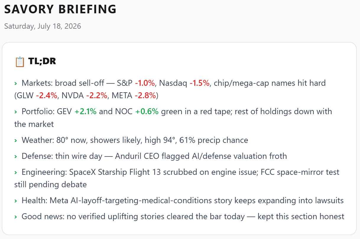 Savory Briefing email — header and TL;DR with color-coded stock moves