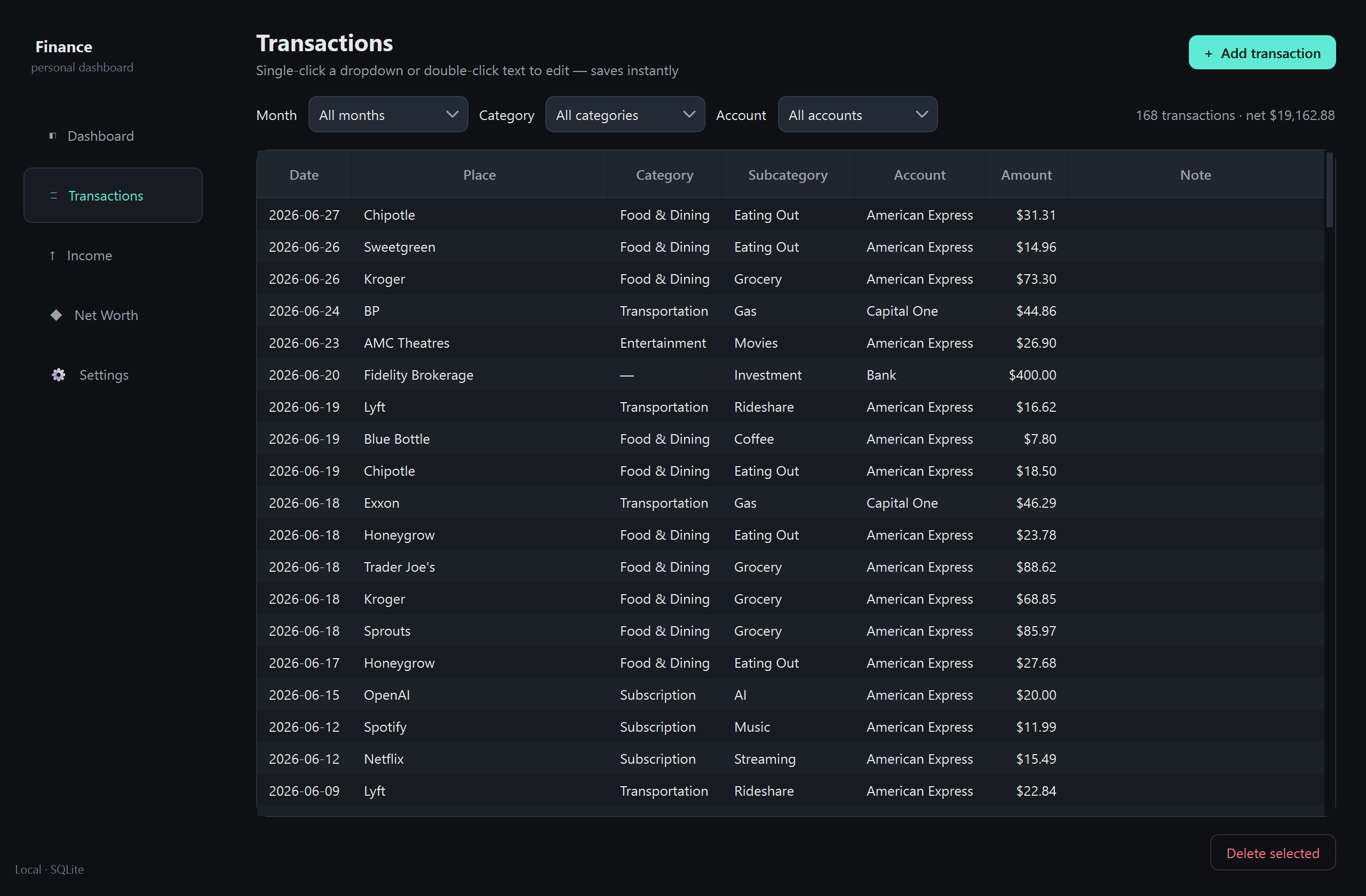 Personal Finance Dashboard — inline-editable transactions ledger
