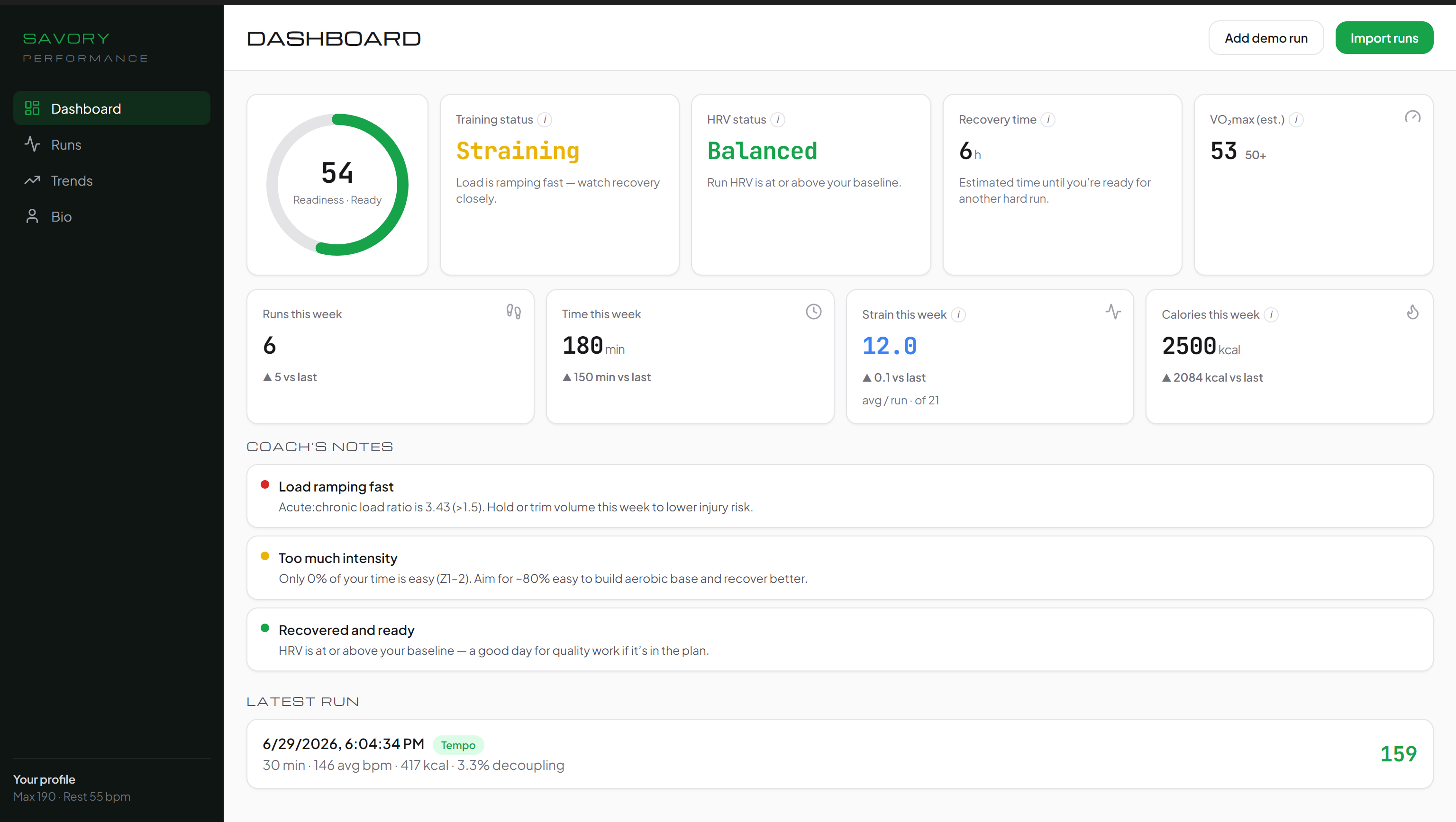 Savory Performance desktop dashboard — readiness ring, run-derived training/HRV status, recovery time, weekly stats, and coach's notes