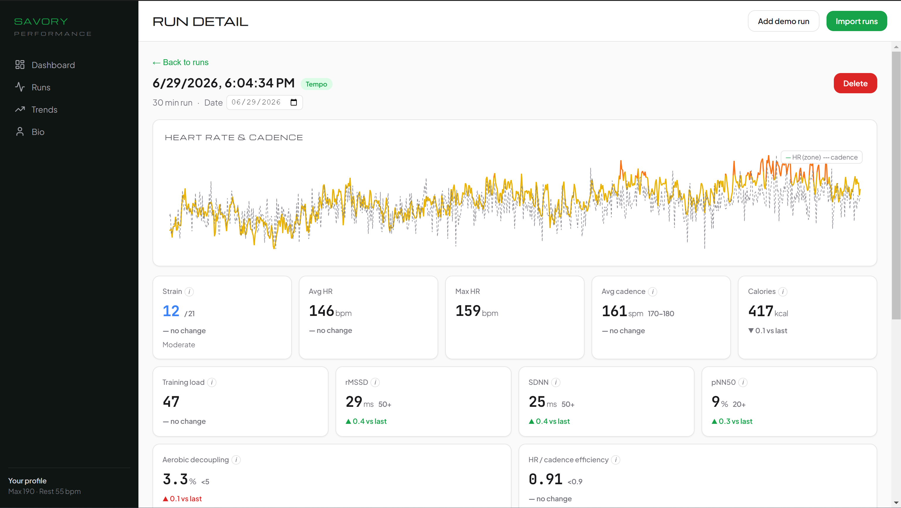 Savory Performance run detail — zone-colored heart-rate and cadence chart with Strain, HRV (rMSSD/SDNN/pNN50), decoupling and efficiency metrics